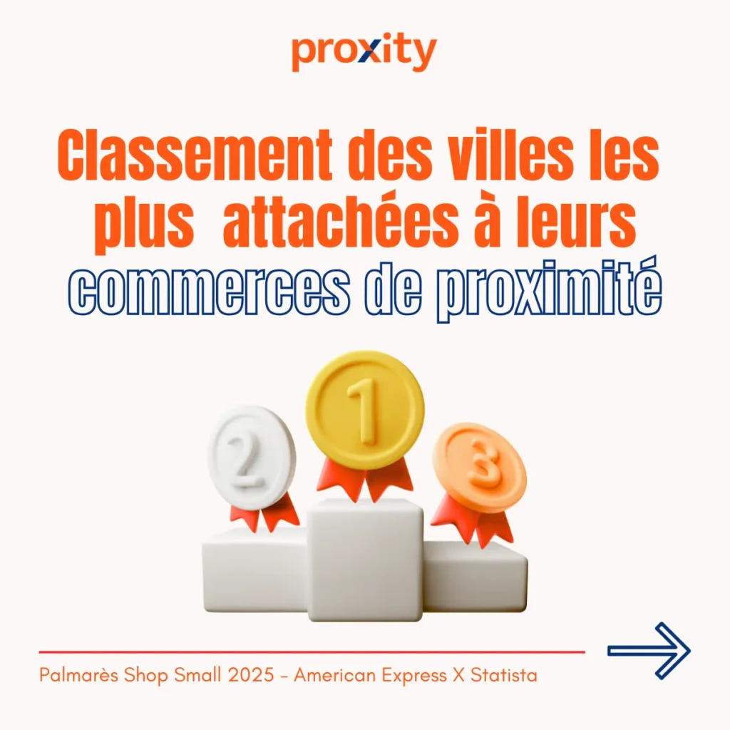 Classement des villes les plus attachées à leurs commerces de proximité