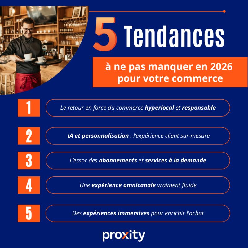 5 tendances à ne pas manquer pour votre commerce